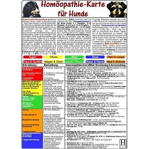 Homöopathie-Karte für Hunde, Tierheilkunde-Karte