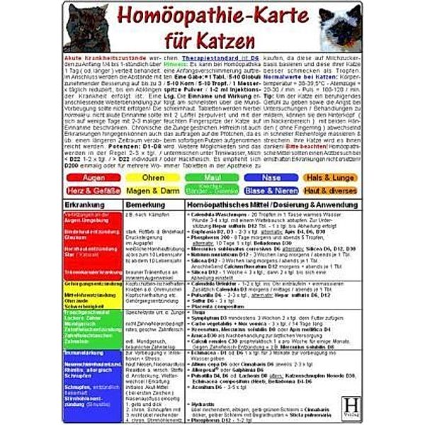 Homöopathie-Karte für Katzen