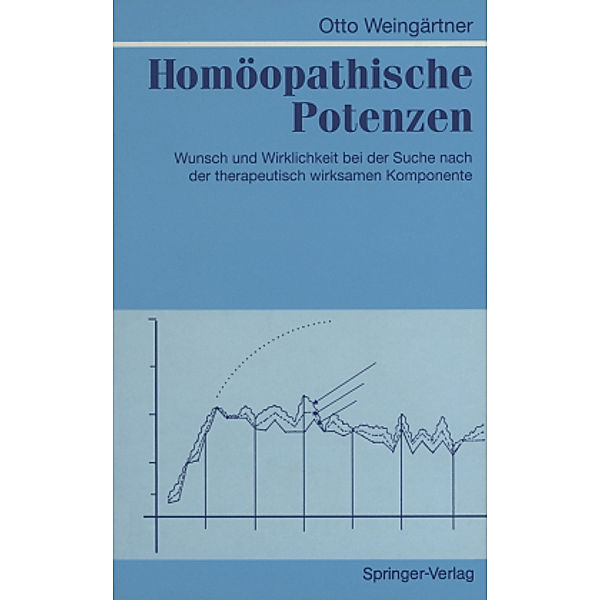 Homöopathische Potenzen, Otto Weingärtner