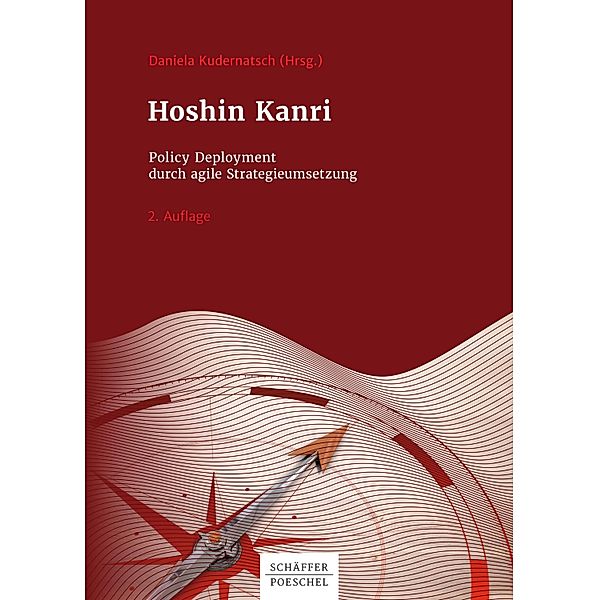 Hoshin Kanri