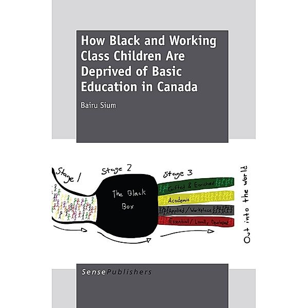 How Black and Working Class Children Are Deprived of Basic Education in Canada, Bairu Sium