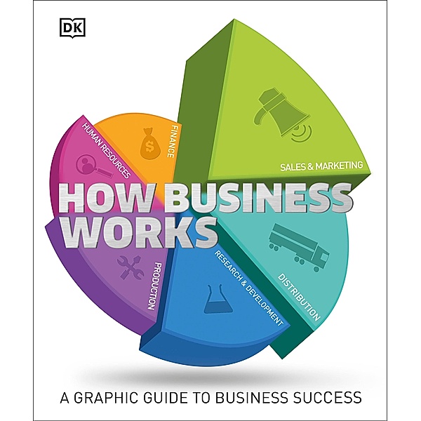 How Business Works / DK