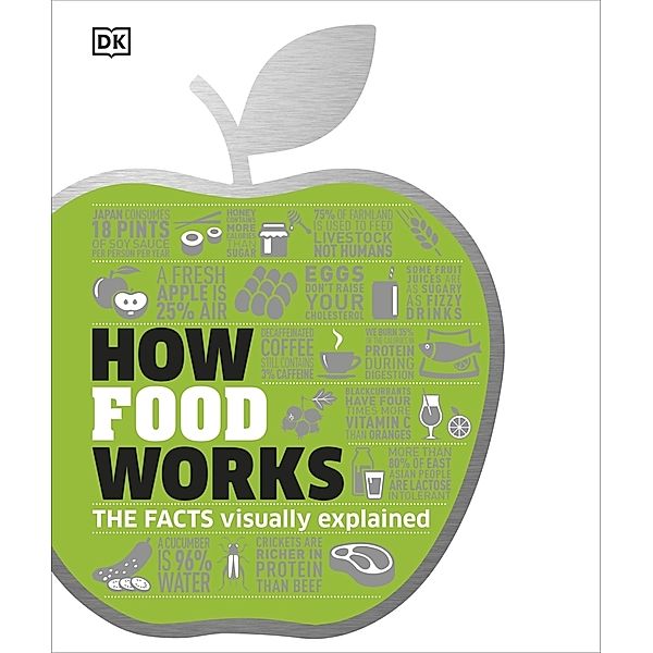 How Food Works