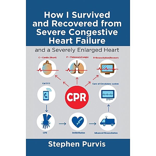 How I Survived and Recovered from Severe Congestive Heart Failure, Stephen Purvis