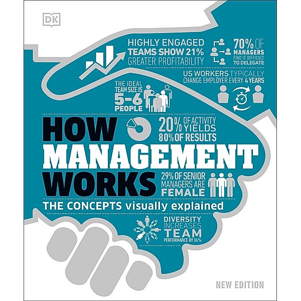 How Management Works / DK How Stuff Works, Dk