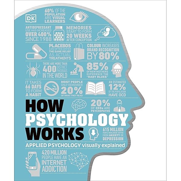 How Psychology Works, Dk