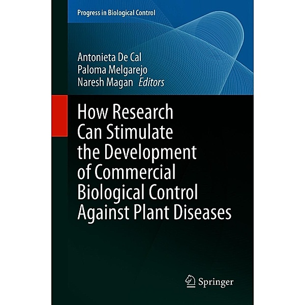 How Research Can Stimulate the Development of Commercial Biological Control Against Plant Diseases / Progress in Biological Control Bd.21