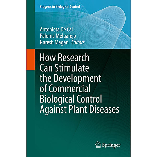 How Research Can Stimulate the Development of Commercial Biological Control Against Plant Diseases