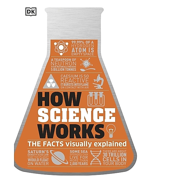 How Science Works, Dk