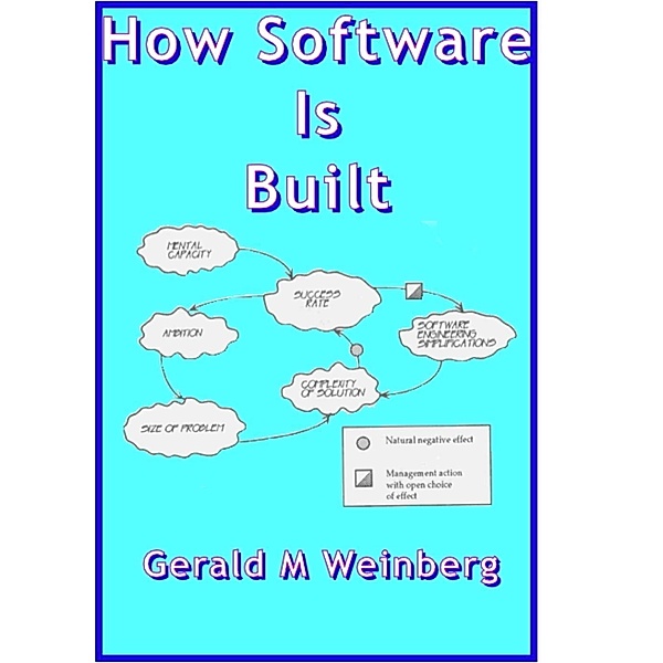 How Software is Built (Quality Software, #1), Gerald Weinberg