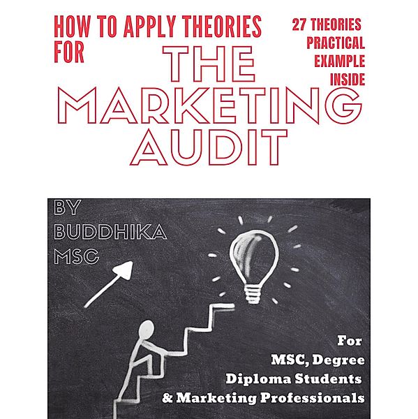How to Apply Marketing Theories for The Marketing Audit, Buddhika R