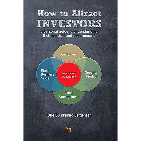 How to Attract Investors, Uffe Bundgaard-Jorgensen