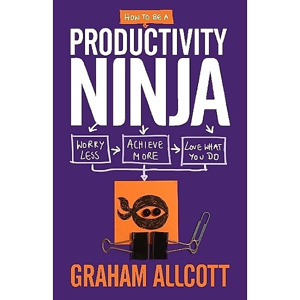 How to be a Productivity Ninja, Graham Allcott