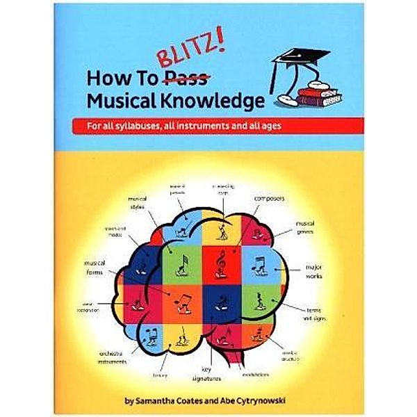 How To Blitz! Musical Knowledge
