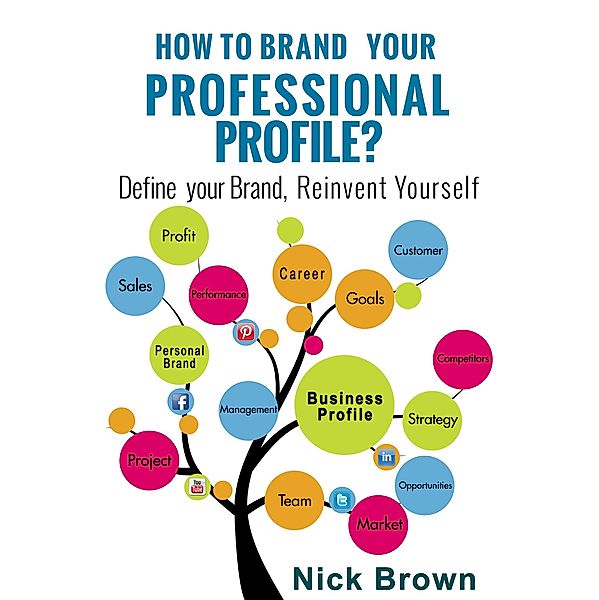 How To Brand Your Professional Profile? Define Your Brand, Reinvent Yourself, Nick Brown