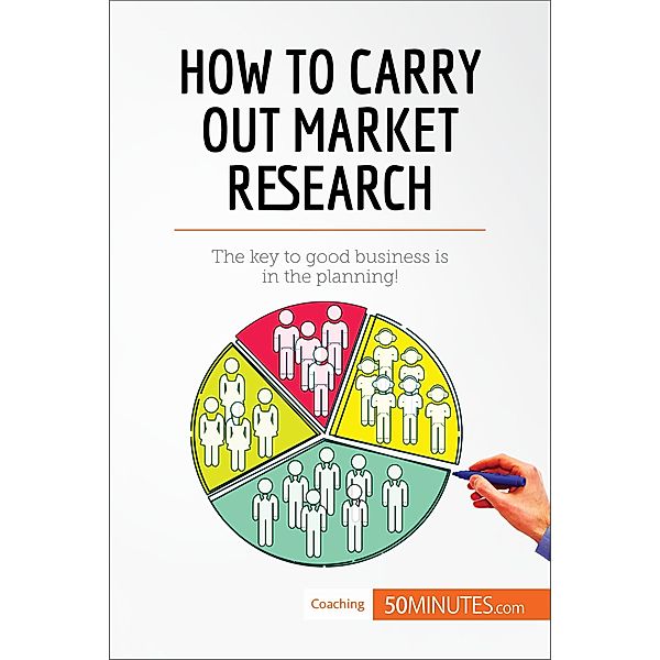 How to Carry Out Market Research, 50minutes