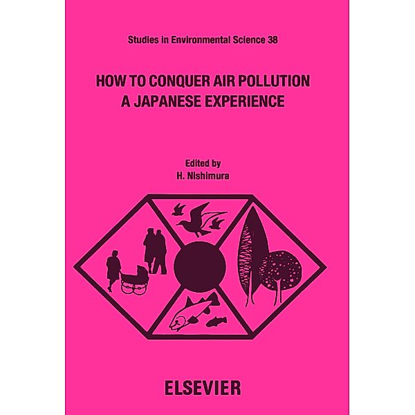 How to Conquer Air Pollution