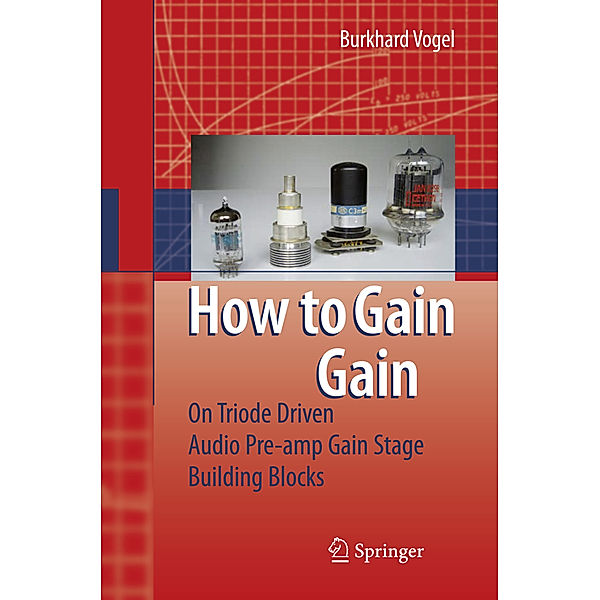 How to gain gain, Burkhard Vogel