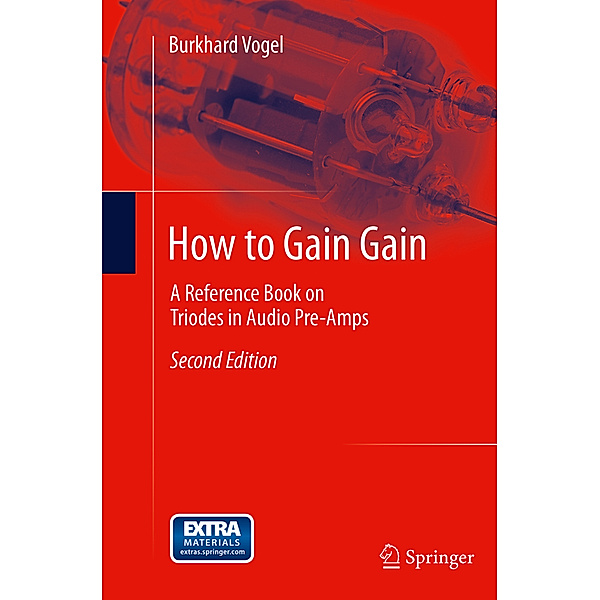 How to Gain Gain, Burkhard Vogel
