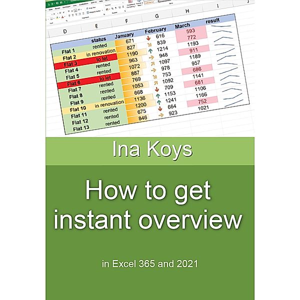 How to get Instant Overview / Short & Spicy Bd.14, Ina Koys