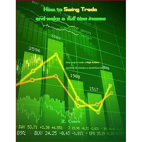 How to Swing Trade and make a full time Income, Z. Cobre