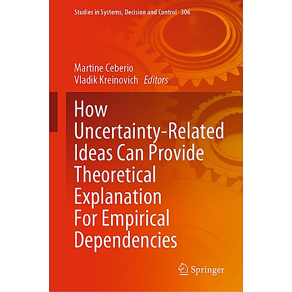 How Uncertainty-Related Ideas Can Provide Theoretical Explanation For Empirical Dependencies