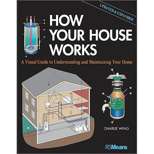 How Your House Works, Charlie Wing