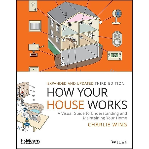 How Your House Works / RSMeans, Charlie Wing