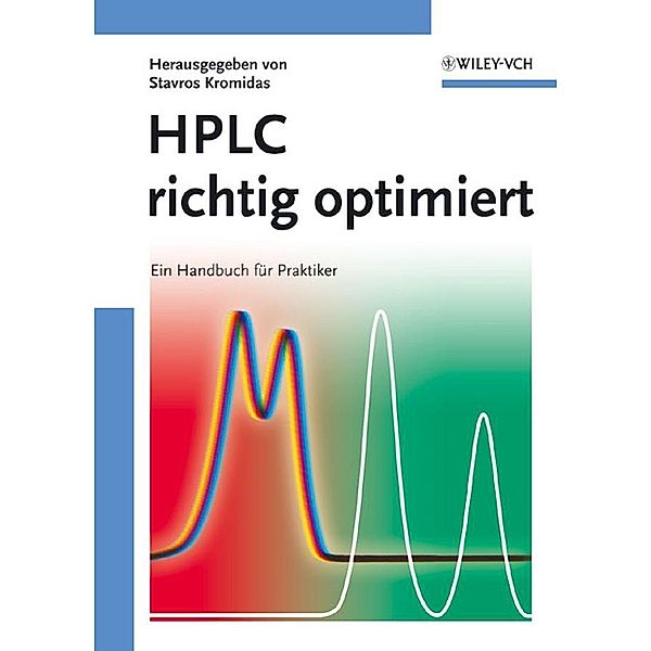 HPLC richtig optimiert