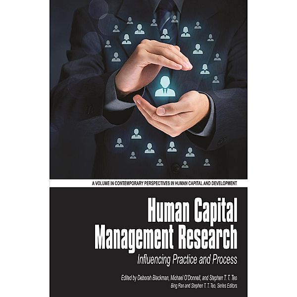 Human Capital Management Research