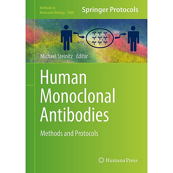 Human Monoclonal Antibodies