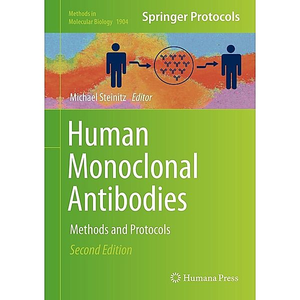 Human Monoclonal Antibodies / Methods in Molecular Biology Bd.1904