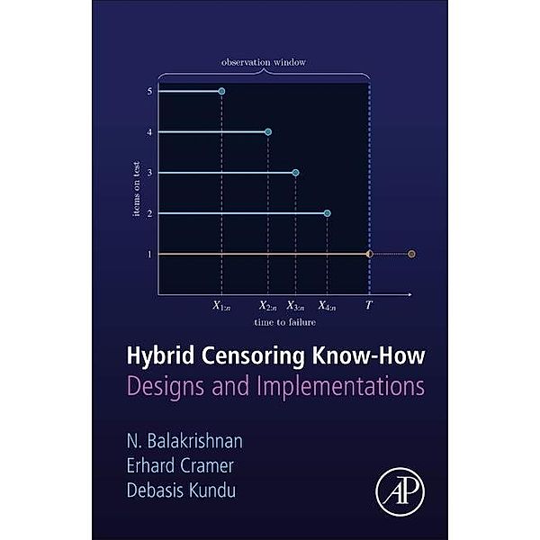 Hybrid Censoring Know-How: Models, Methods and Applications, Narayanaswamy Balakrishnan, Erhard Cramer, Debasis Kundu