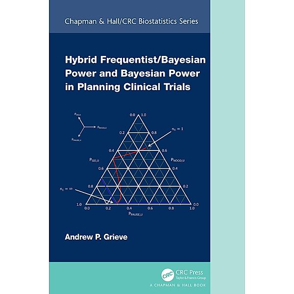 Hybrid Frequentist/Bayesian Power and Bayesian Power in Planning Clinical Trials, Andrew P. Grieve