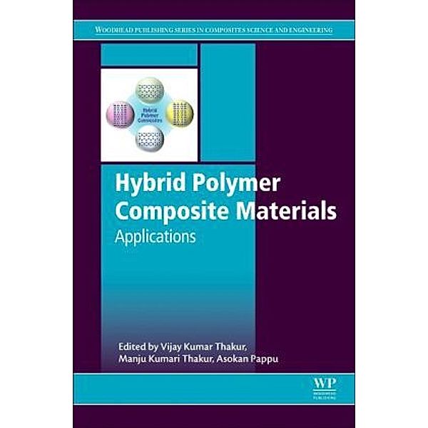 Hybrid Polymer Composite Materials