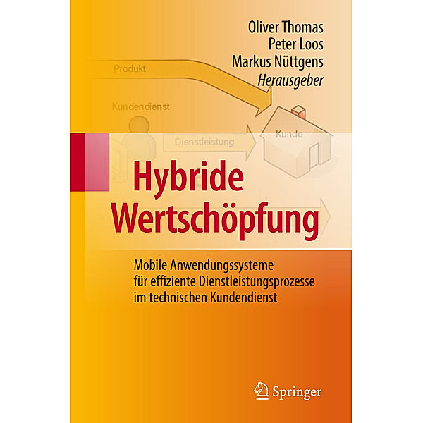 Hybride Wertschöpfung