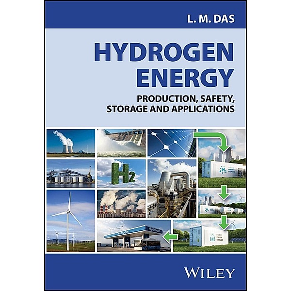 Hydrogen Energy, Lalit Mohan Das
