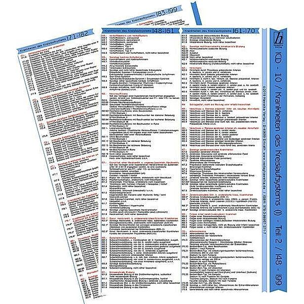 ICD-10 - Krankheiten des Kreislaufsystem (I) - (I48 - I99), 1 Mini-Poster