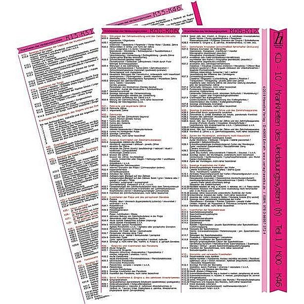 ICD-10 - Krankheiten des Verdauungssystem (K) - (K00 - K46), 1 Mini-Poster