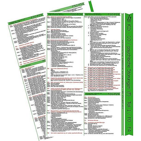 ICD-10 - Psychische Störungen (F) - (F00 - F48), 1 Mini-Poster