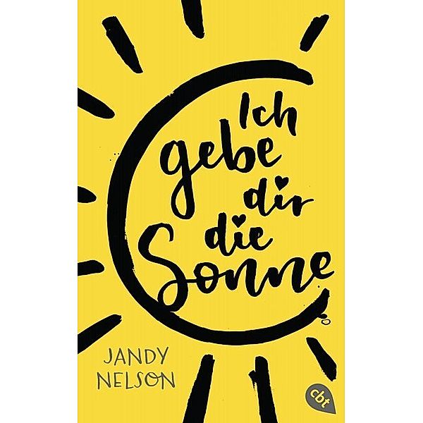 Ich gebe dir die Sonne, Jandy Nelson