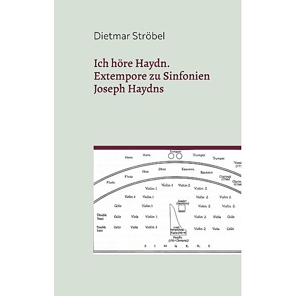 Ich höre Haydn., Dietmar Ströbel