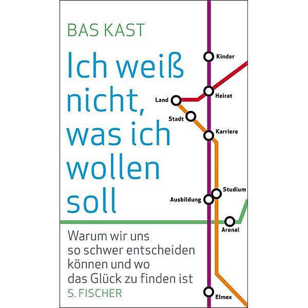 Ich weiß nicht, was ich wollen soll, Bas Kast