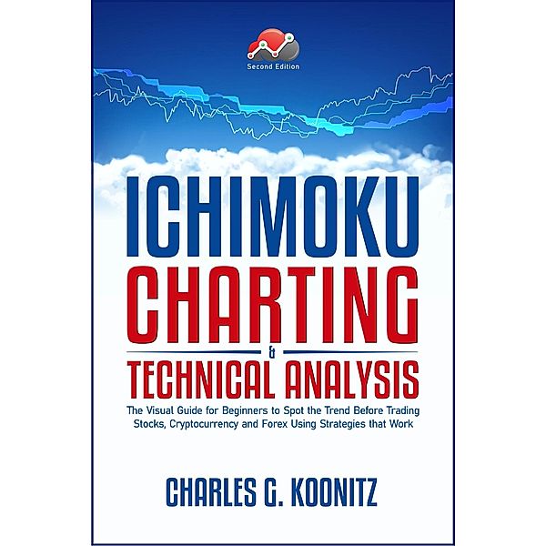 Ichimoku Charting & Technical Analysis, Charles G. Koonitz