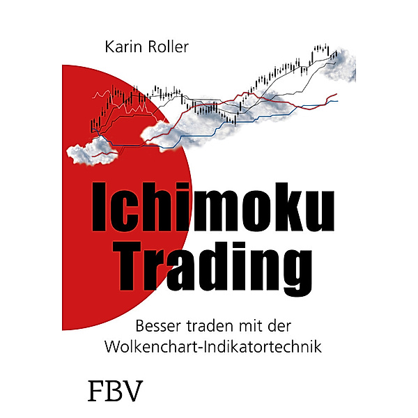Ichimoku-Trading, Karin Roller