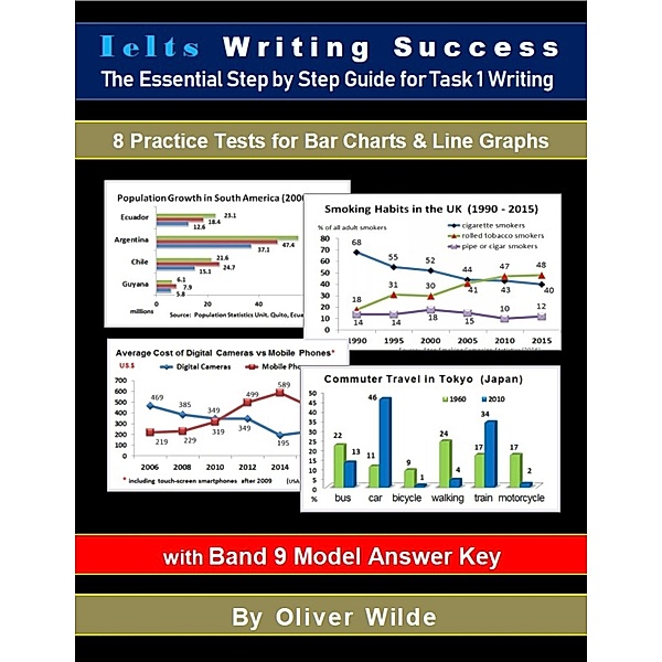Ielts Writing Success. The Essential Step by Step Guide for Task 1 Writing.  8 Practice Tests for Bar Charts & Line Graphs. w/Band 9 Model Answer Key & On-line Support., Oliver Wilde