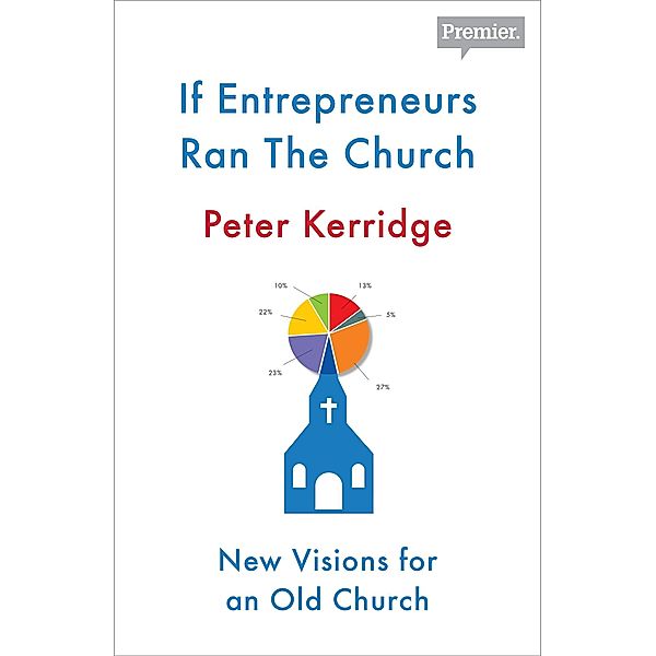 If Entrepreneurs Ran the Church, Peter Kerridge