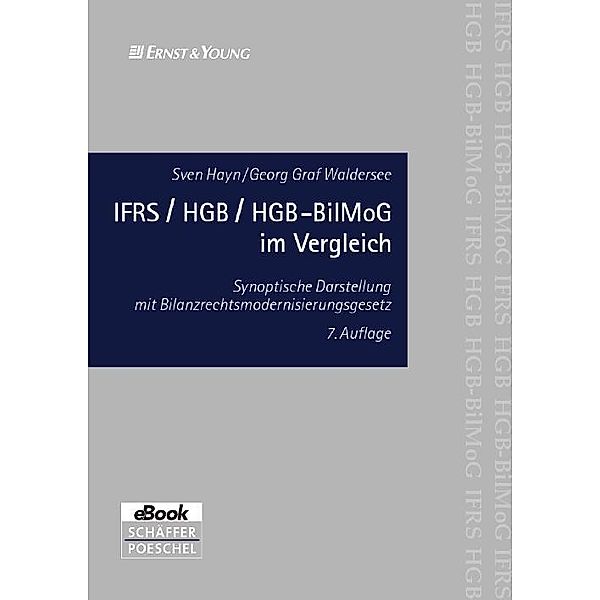 IFRS/HGB/HGB-BilMoG im Vergleich, Sven Hayn, Georg Graf Waldersee