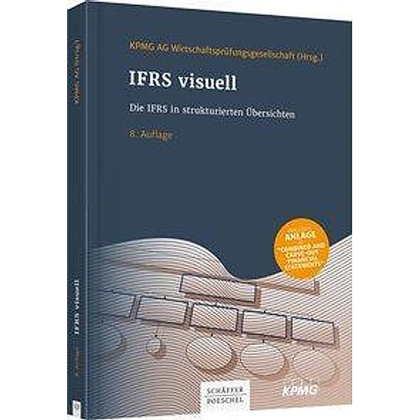 IFRS visuell