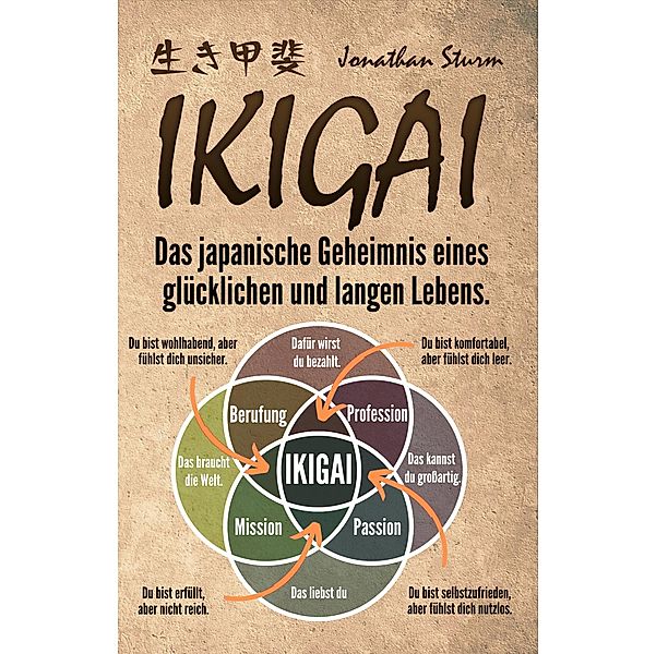 Ikigai - Das japanische Geheimnis eines glücklichen und langen Lebens, Jonathan Sturm